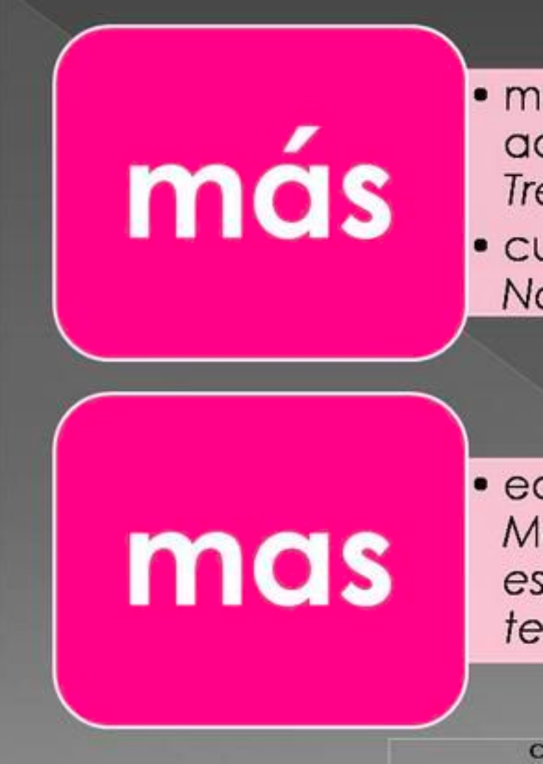 Разница в употреблении Mas и Más Разница в употреблении Mas и Más